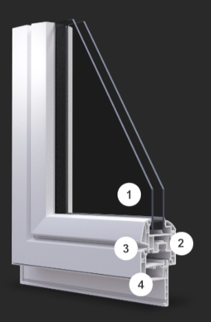 Coupe Fenêtres PVC sur mesure- Isolation