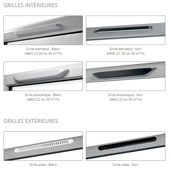 Fenêtre aluminium sur-mesure