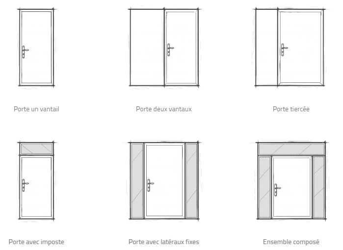 SCR - Composition de vos portes d'entrée en bois- PARIS ET ILE DE FRANCE