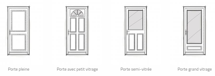 SCR Rénovation val de marne - Vitrage portes d'entrée bois Paris, Région parisienne
